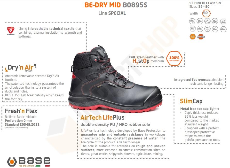 Base B0895 adatlap