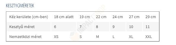 Burgia mérettáblázat