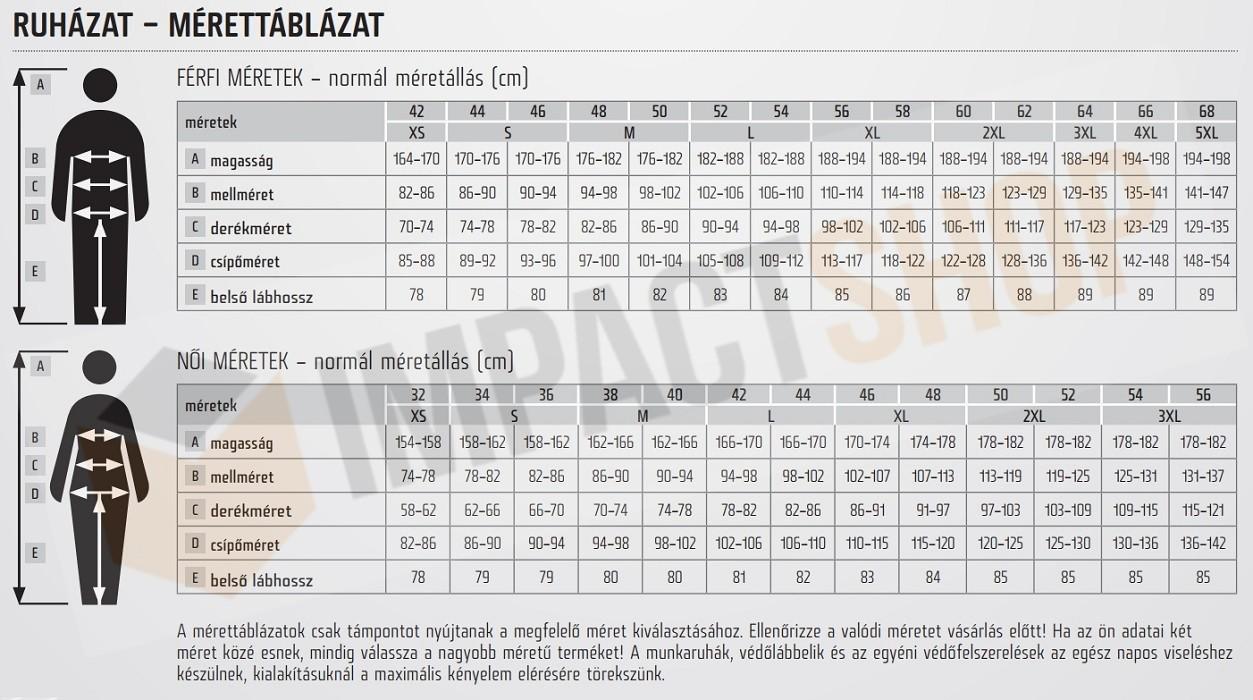 Cerva mérettáblázat