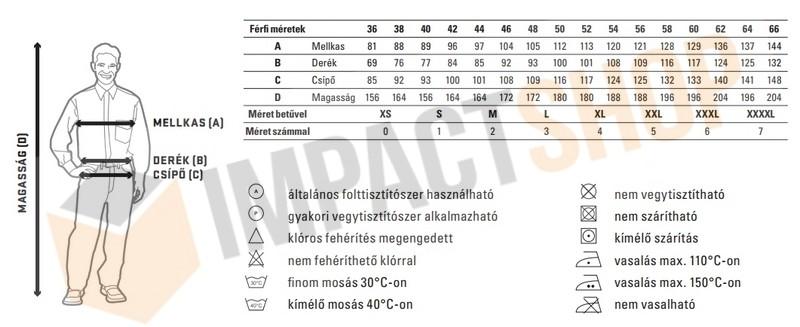 Mérettáblázat