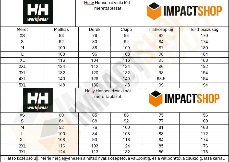 Helly Hansen dzseki mérettáblázat