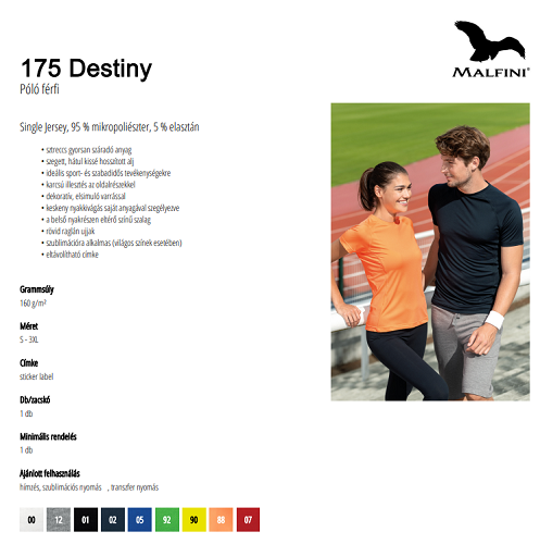 Malfini 175 destiny adatlap