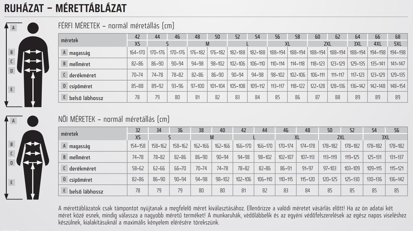 Mérettáblázat